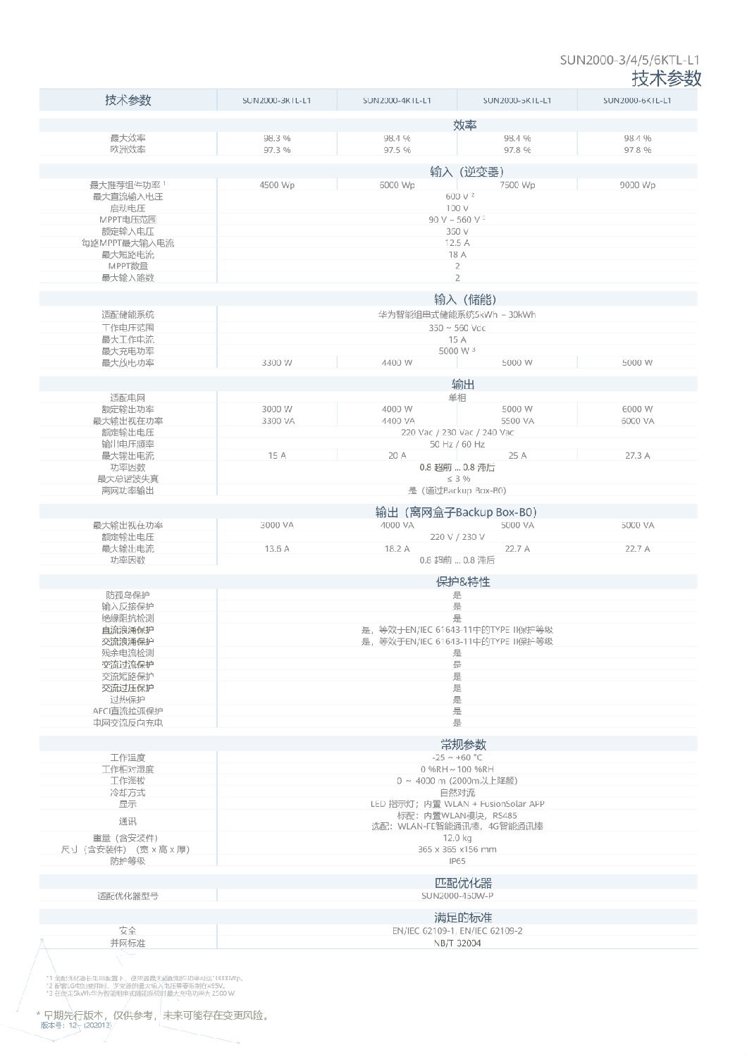 中國區家庭綠電解決方案宣傳冊-(20210316)-5.png