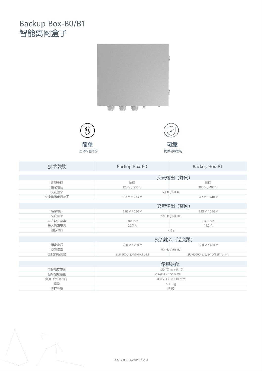 中國區家庭綠電解決方案宣傳冊-(20210316)-12.png